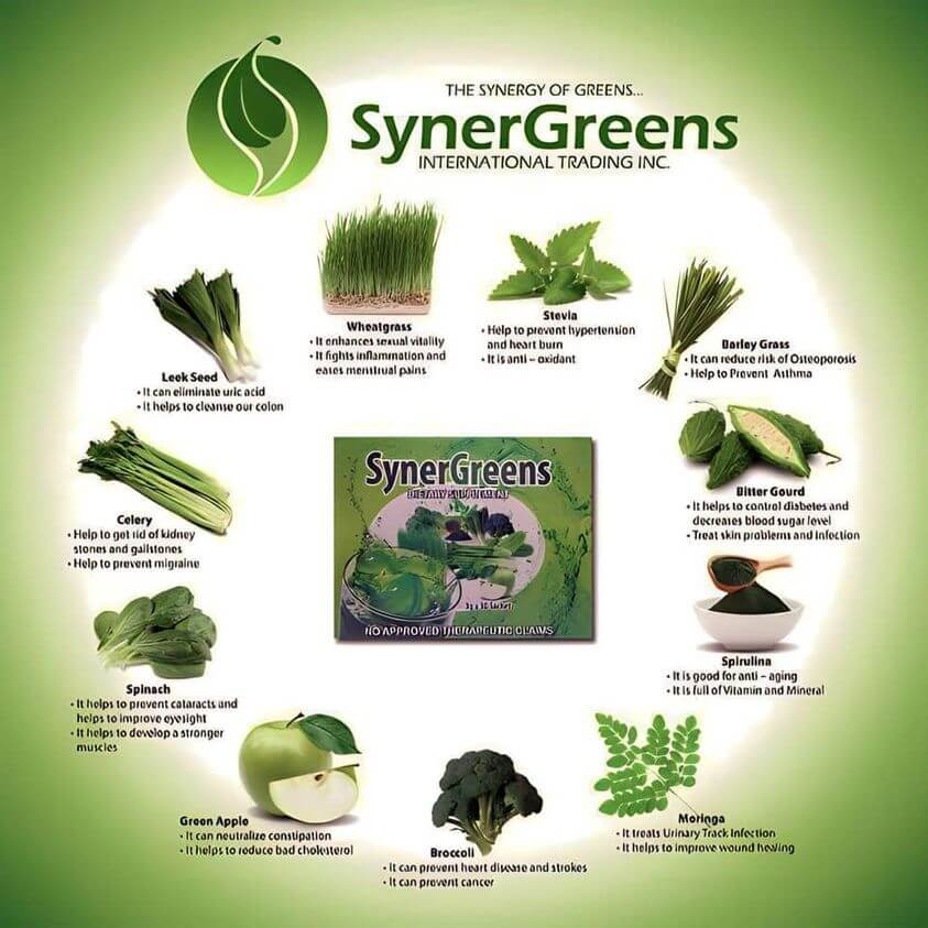 Synergreens Food Supplement
