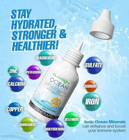Ocean Minerals – 30ml