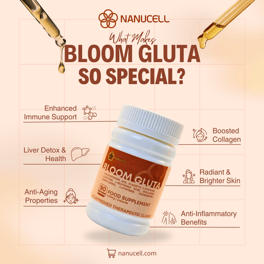 Bloom Gluta – 90 Capsules