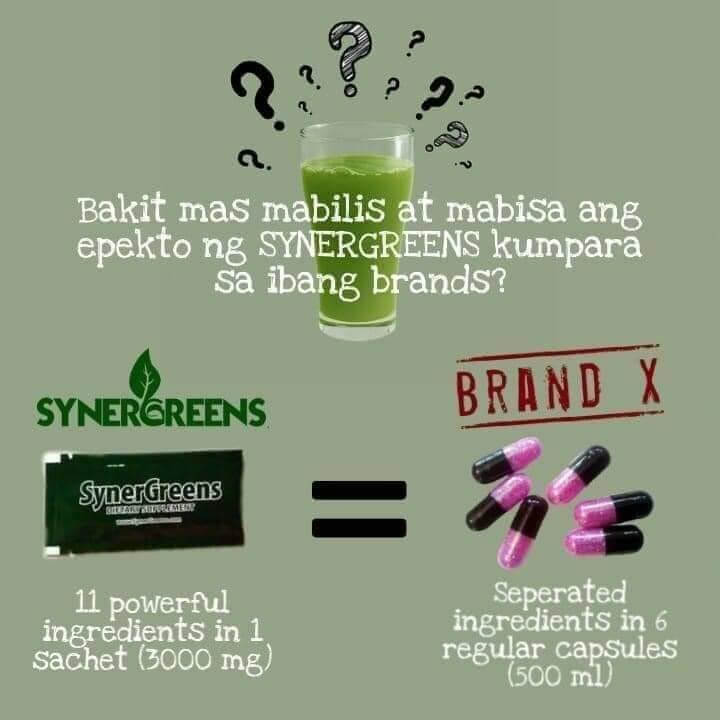Synergreens Food Supplement