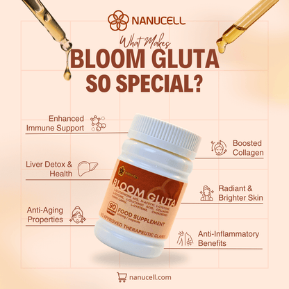 Bloom Gluta – 90 Capsules